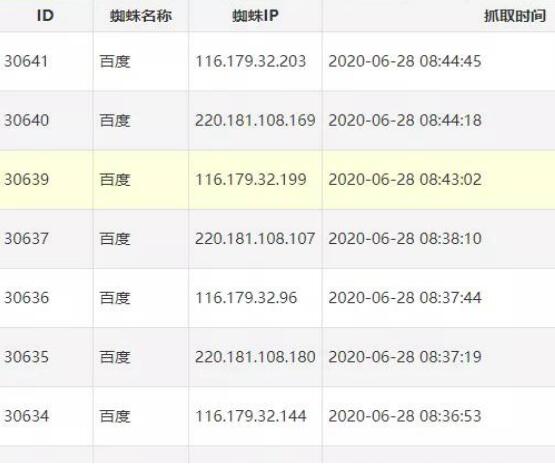 百度反推秒收技术案例：15天权重7案例 SEO SEO推广 第8张